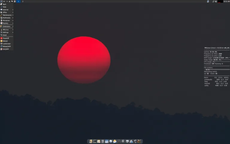 4MLinux 47.0 STABLE: Uma atualização poderosa e versátil