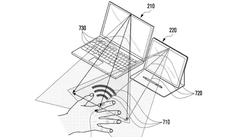 Samsung Galaxy Ring controle de telas