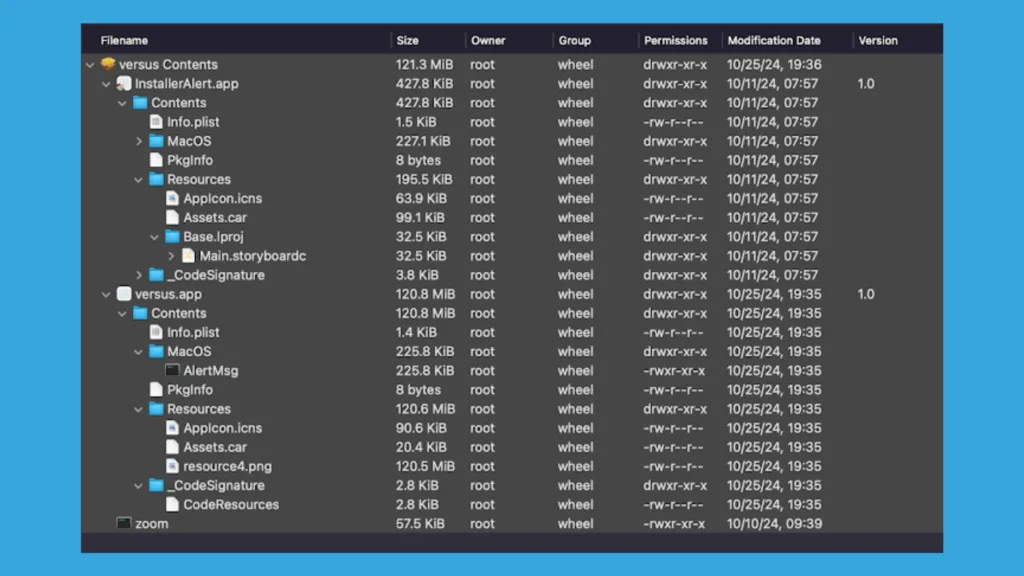 Malware FERRET macOS