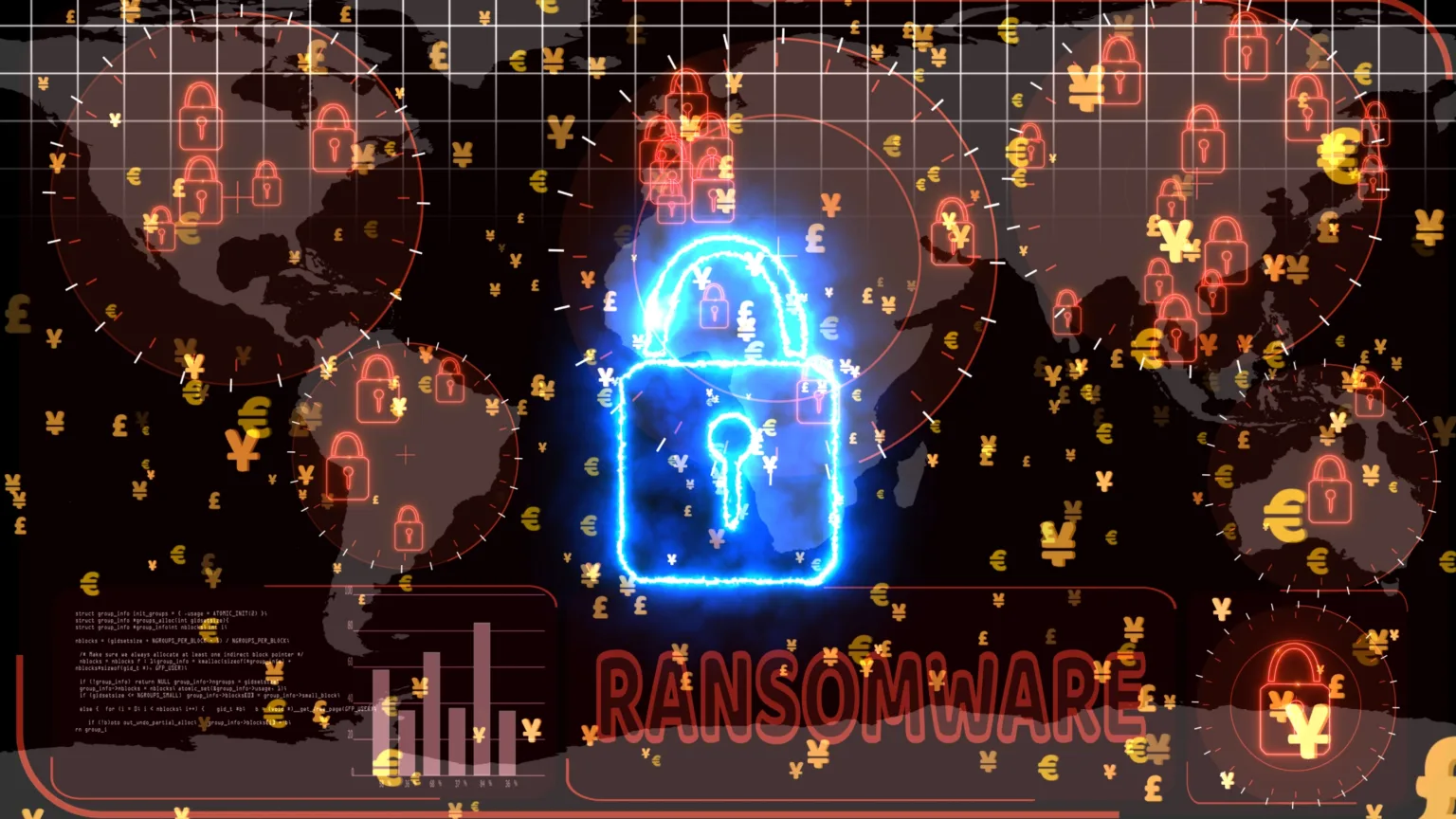 Ataque de ransomware RA World