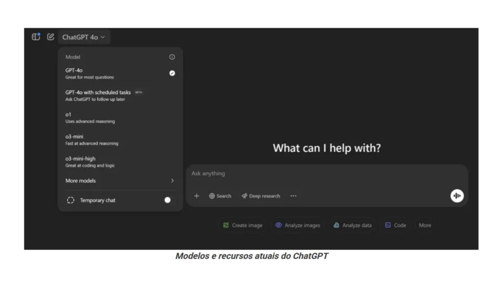 Imagem GPT 4.5 beta