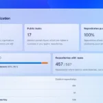 0H06Hhpl GitHub Advanced Security