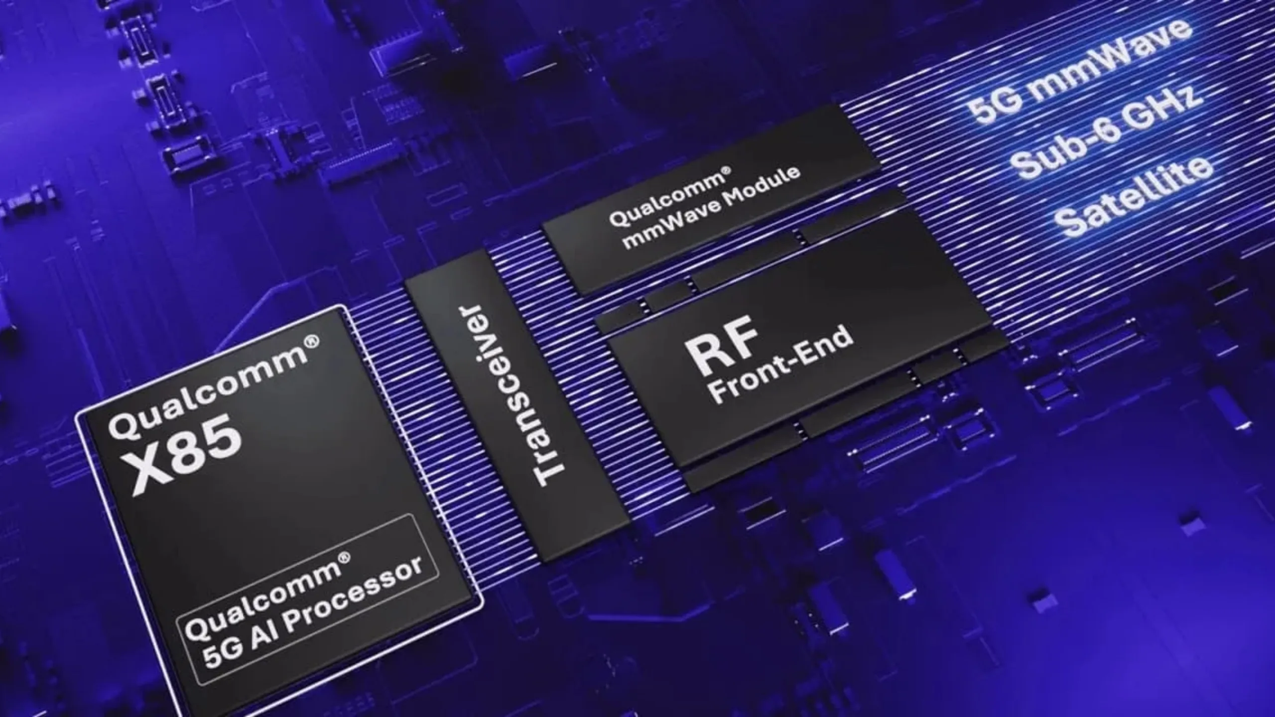Qualcomm modem X85