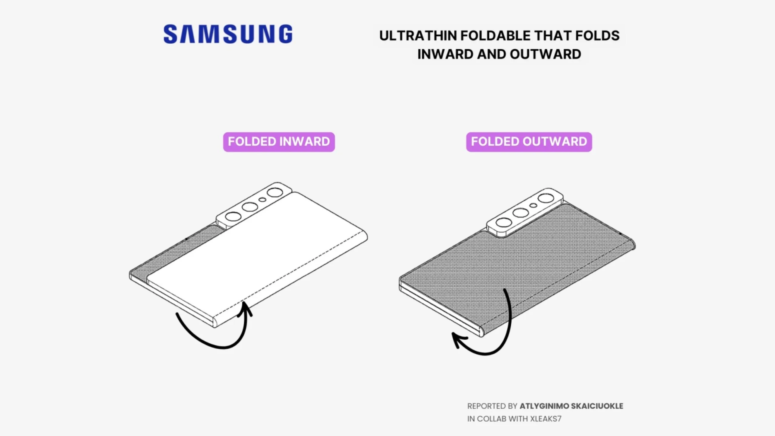 Revolução dobrável: Samsung patenteia novo smartphone com tela 360 graus 2 Patente Samsung