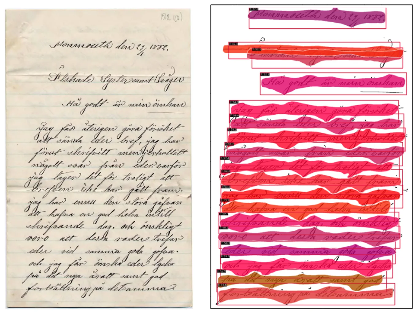 HTRflow: A revolução do reconhecimento de texto feito na Suécia 2 c32fr4OQ line seg letter line