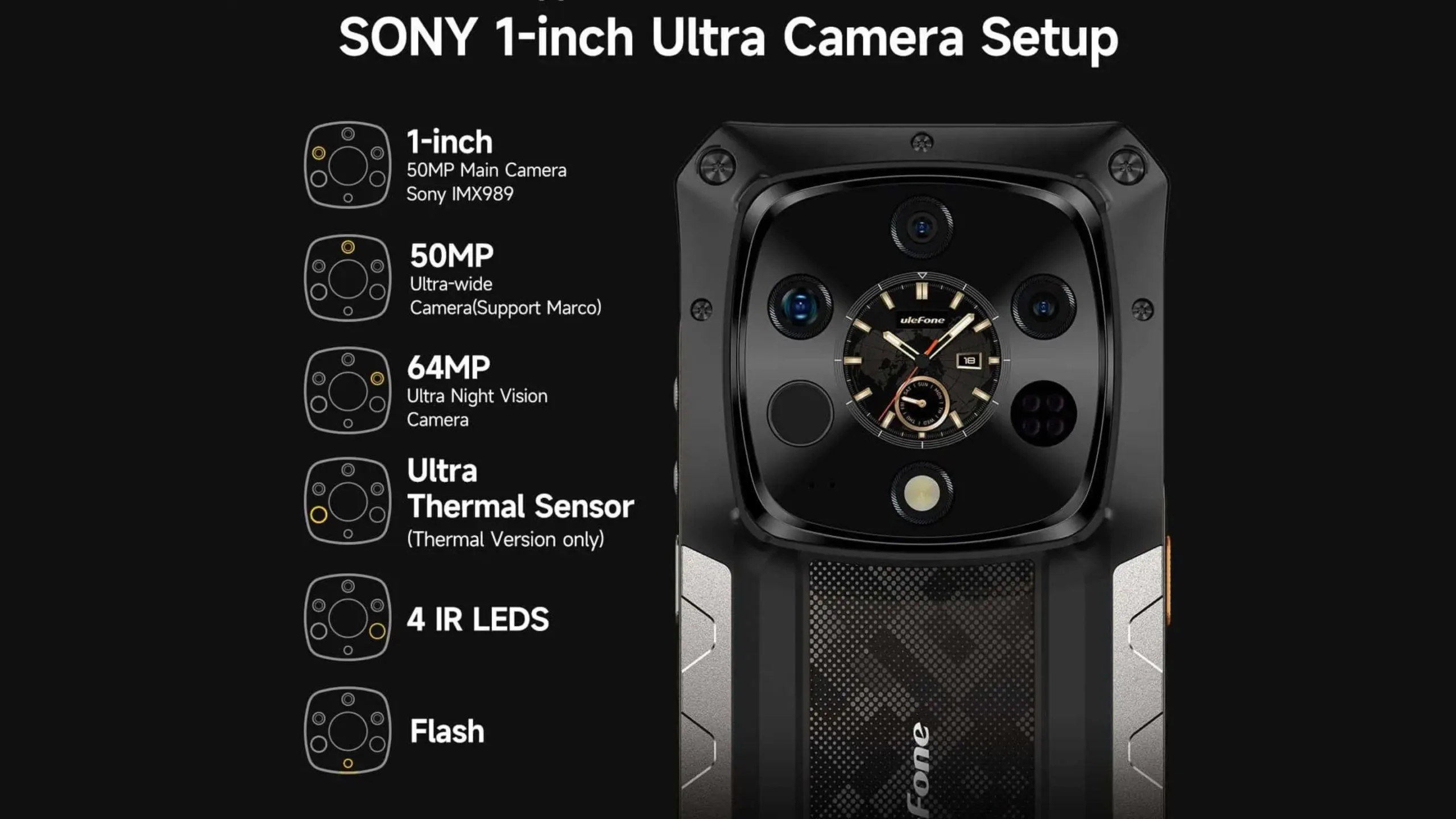 Ulefone Armor 28 Ultra