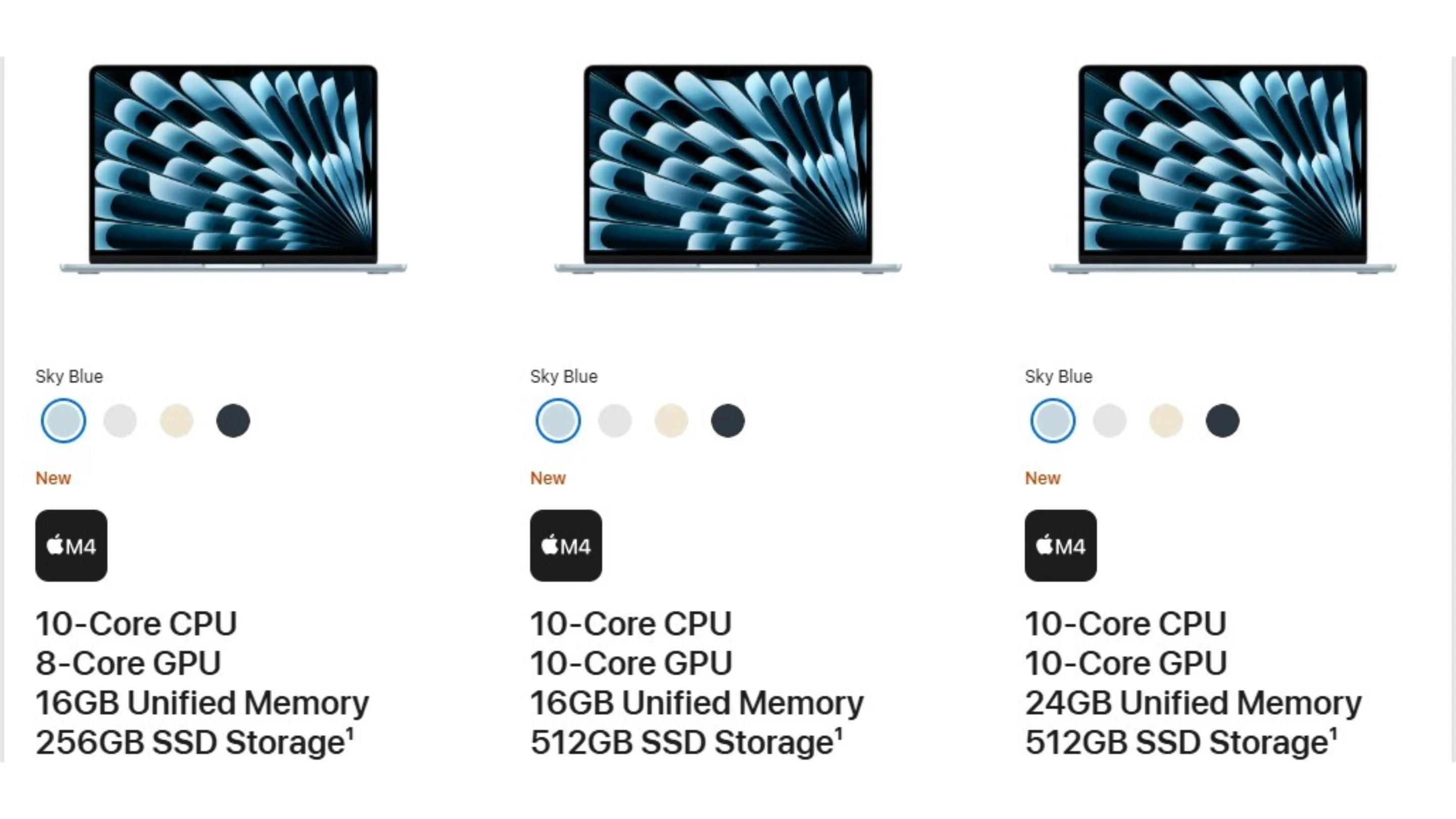 Apple novos produtos