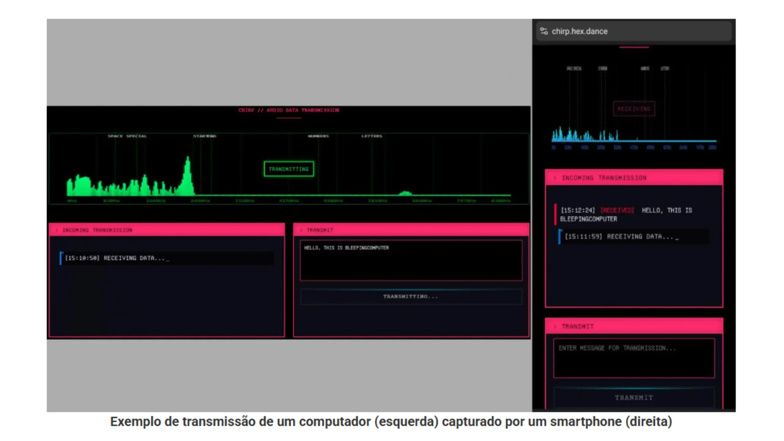 Nova ferramenta Chirp transmite dados por áudio 2 Chirp transmissão de dados por áudio