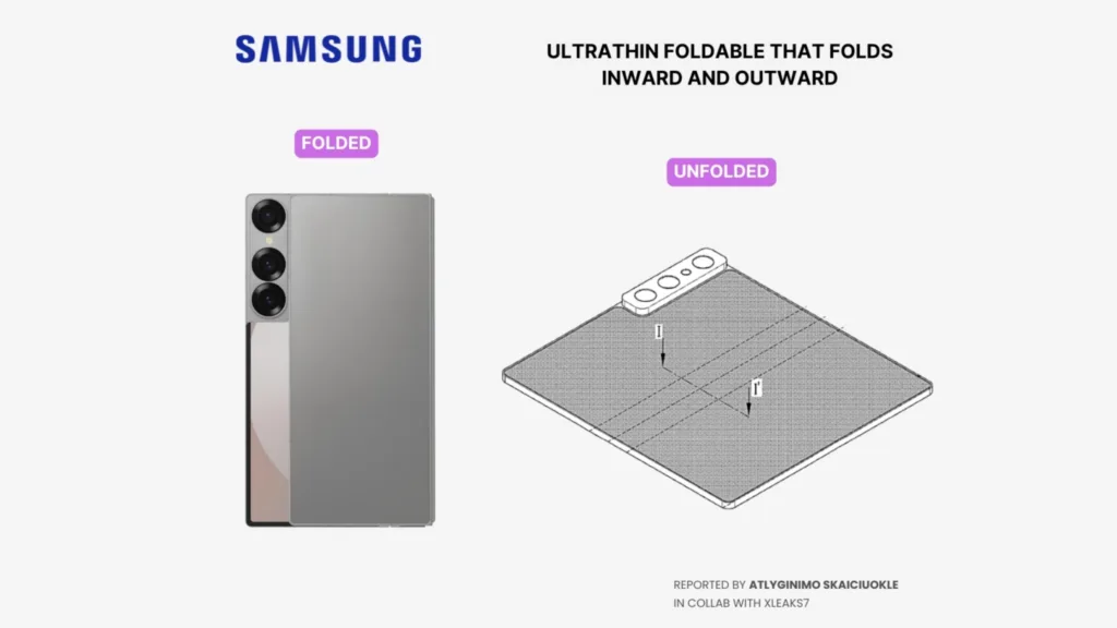 Patente Samsung