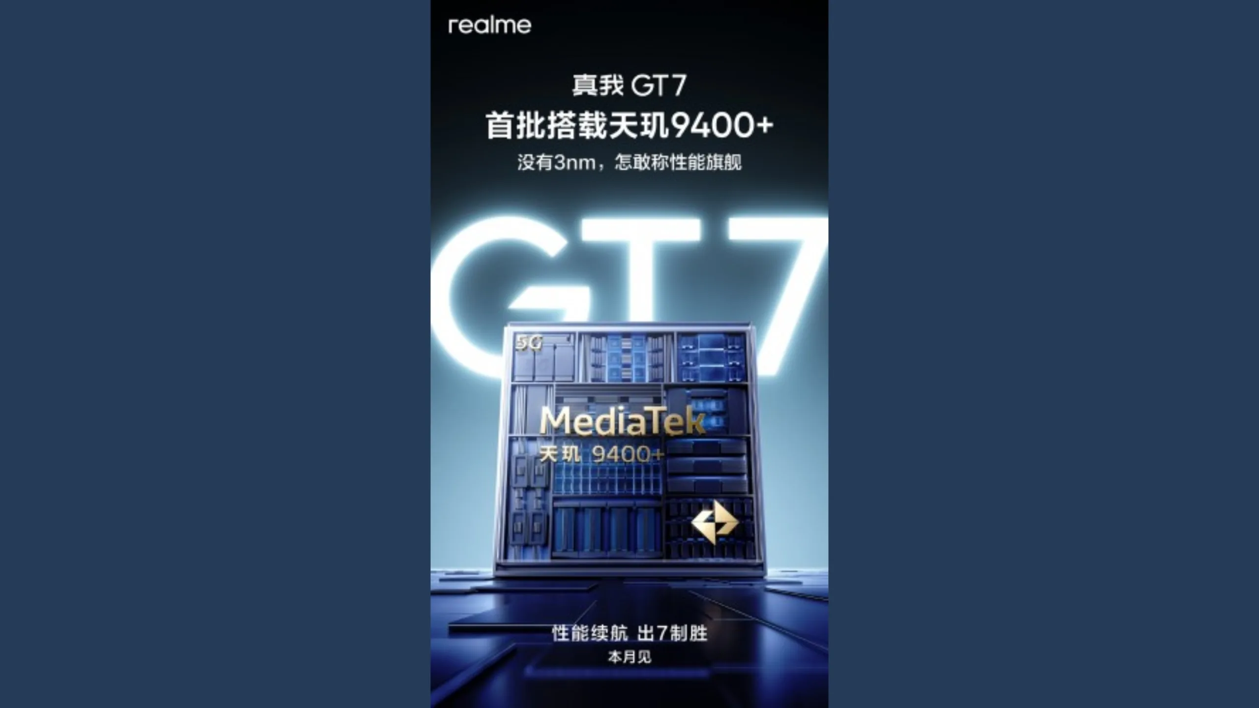 Realme GT7 confirmado com Dimensity 9400+ e lançamento previsto para este mês 2 KZMiUjiT processador realme gt7 confirmado lancamento