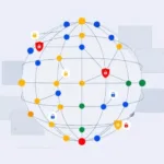 Dia Zero Google