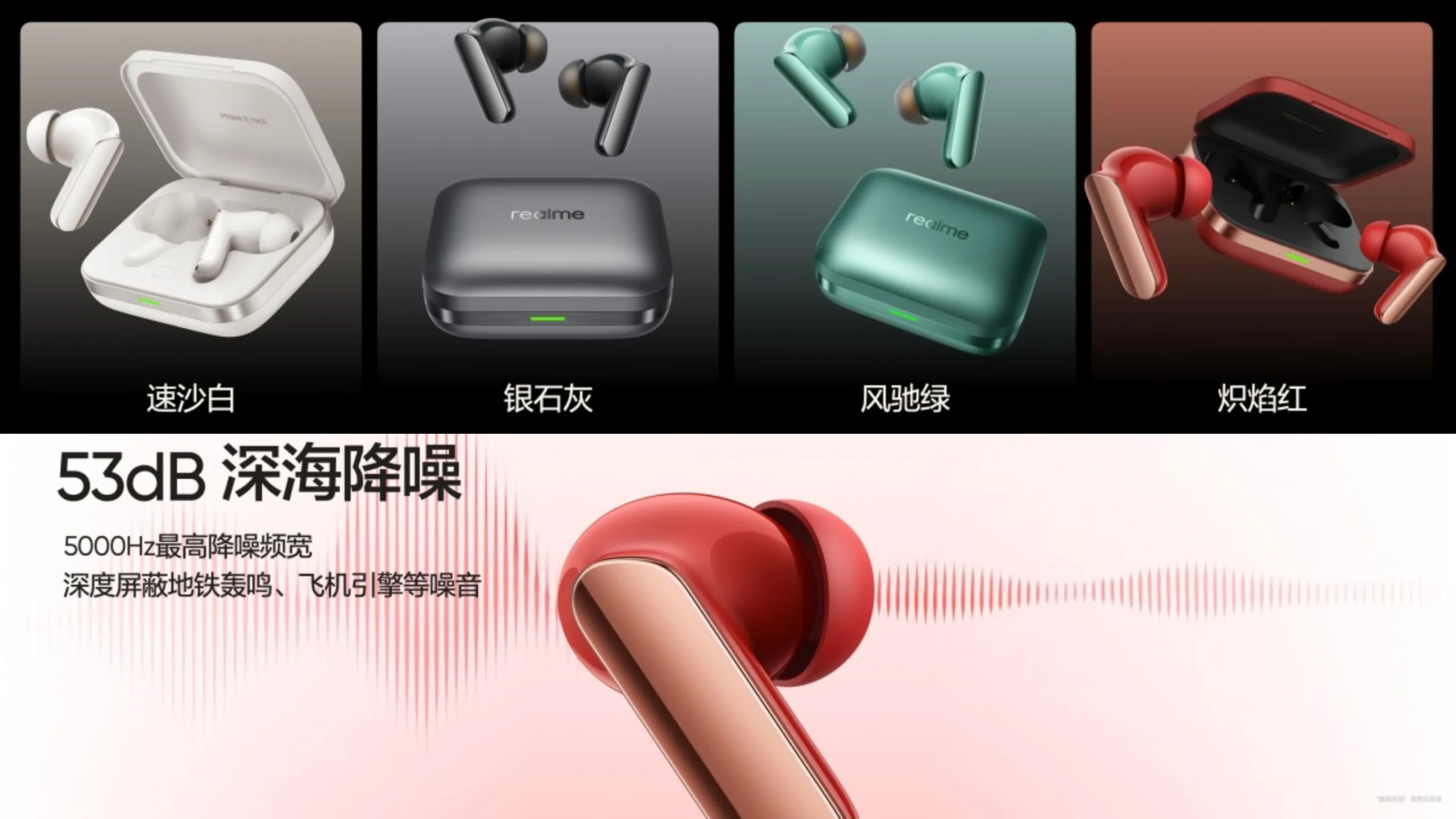 Realme Buds Air7