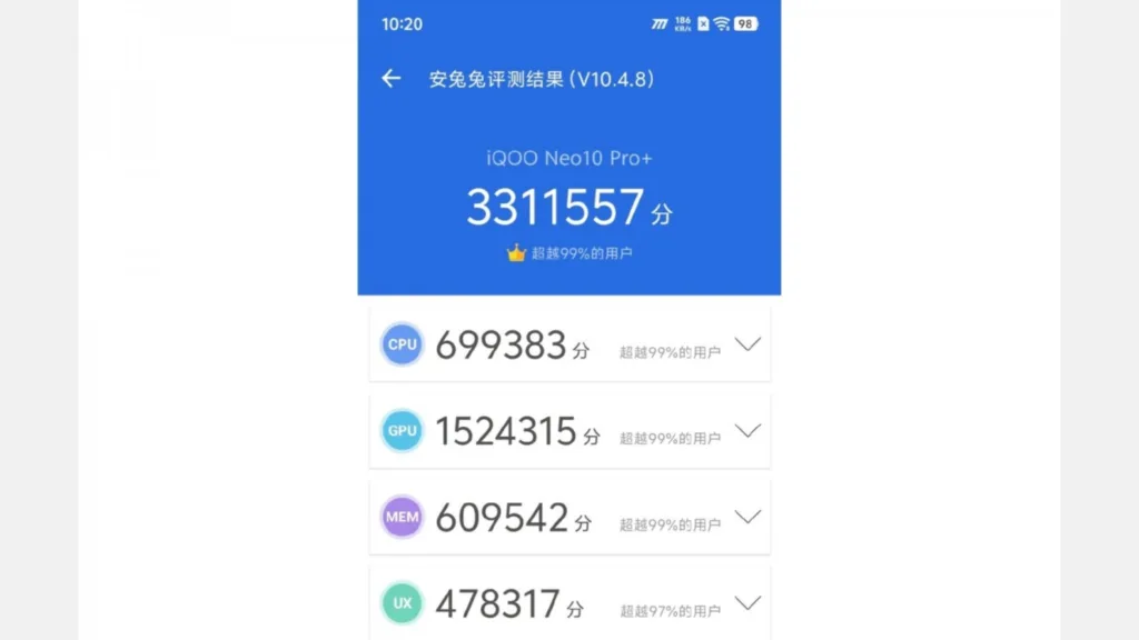 iQOO Neo10