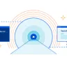 Configurando o Cloudflare Tunnel (Zero Trust)