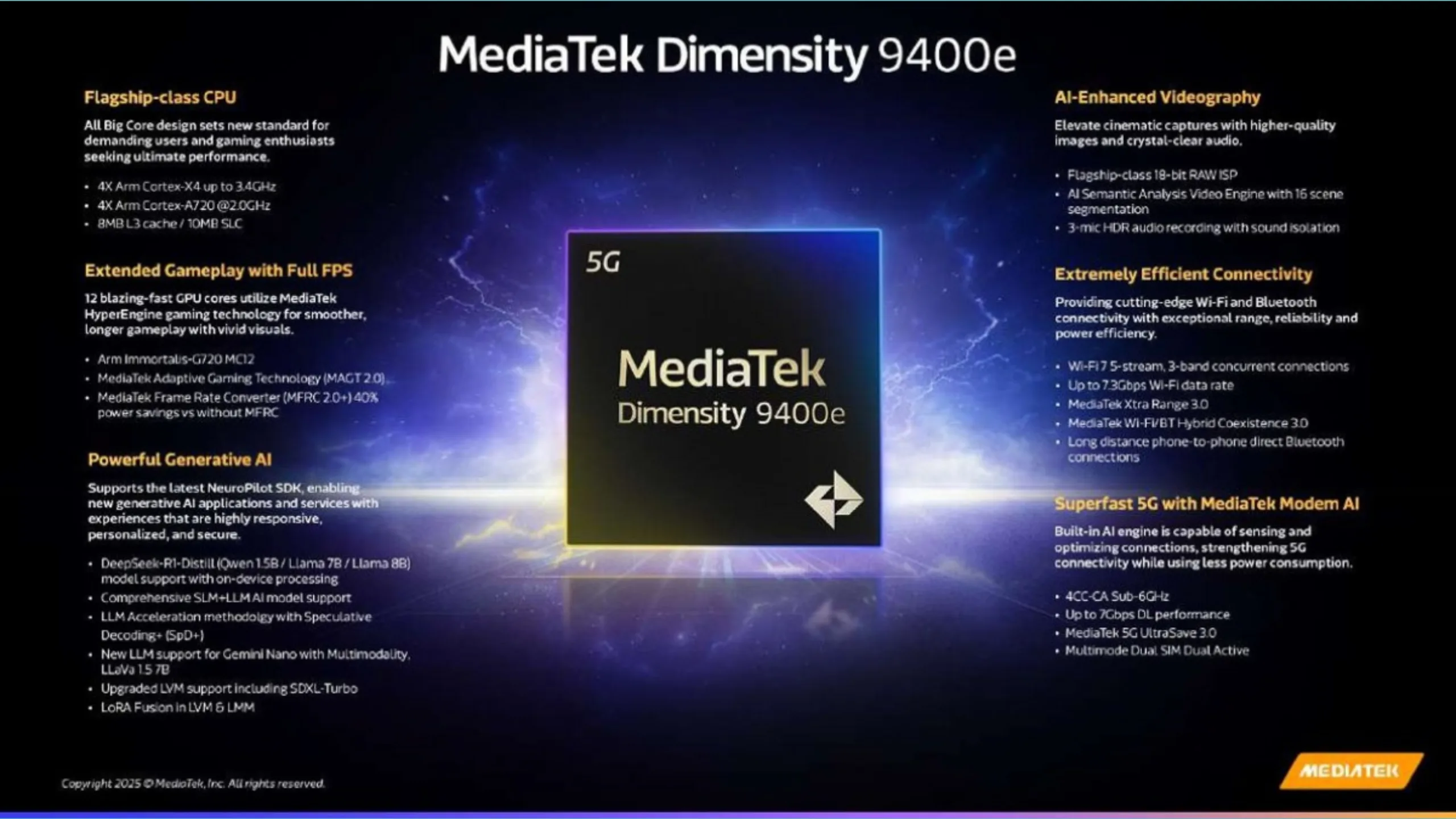 MediaTek Dimensity 9400e