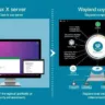 Do X ao W: A saga da interface gráfica no Linux - Por que a mudança para o wayland é tão importante?