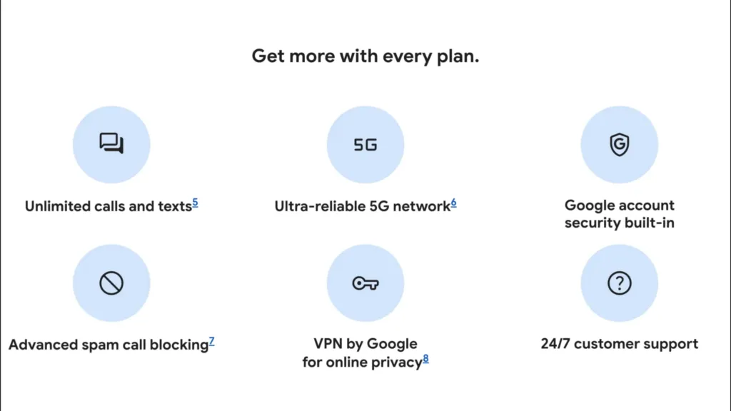VPN Google