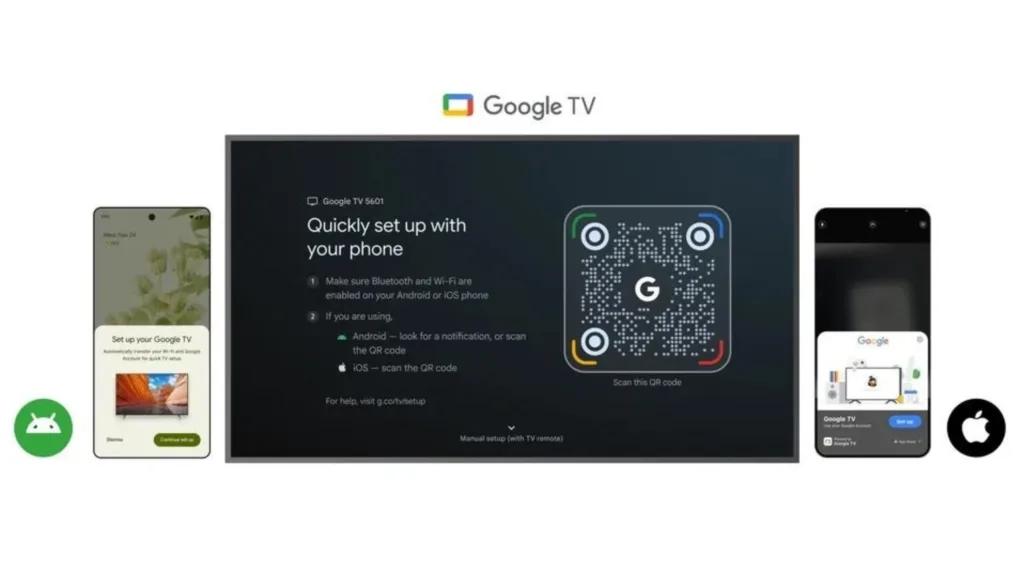 Google TV