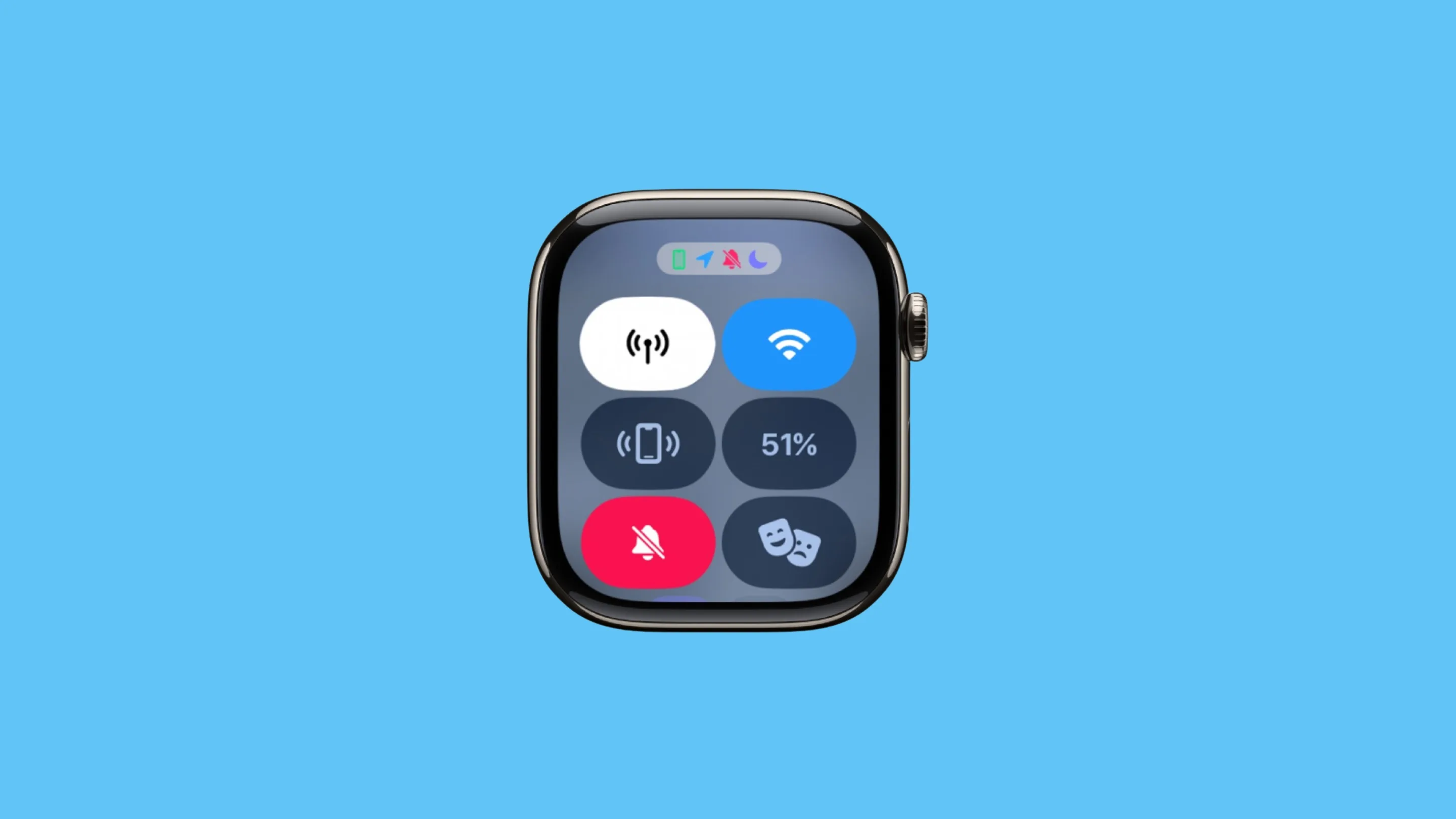 Widgets