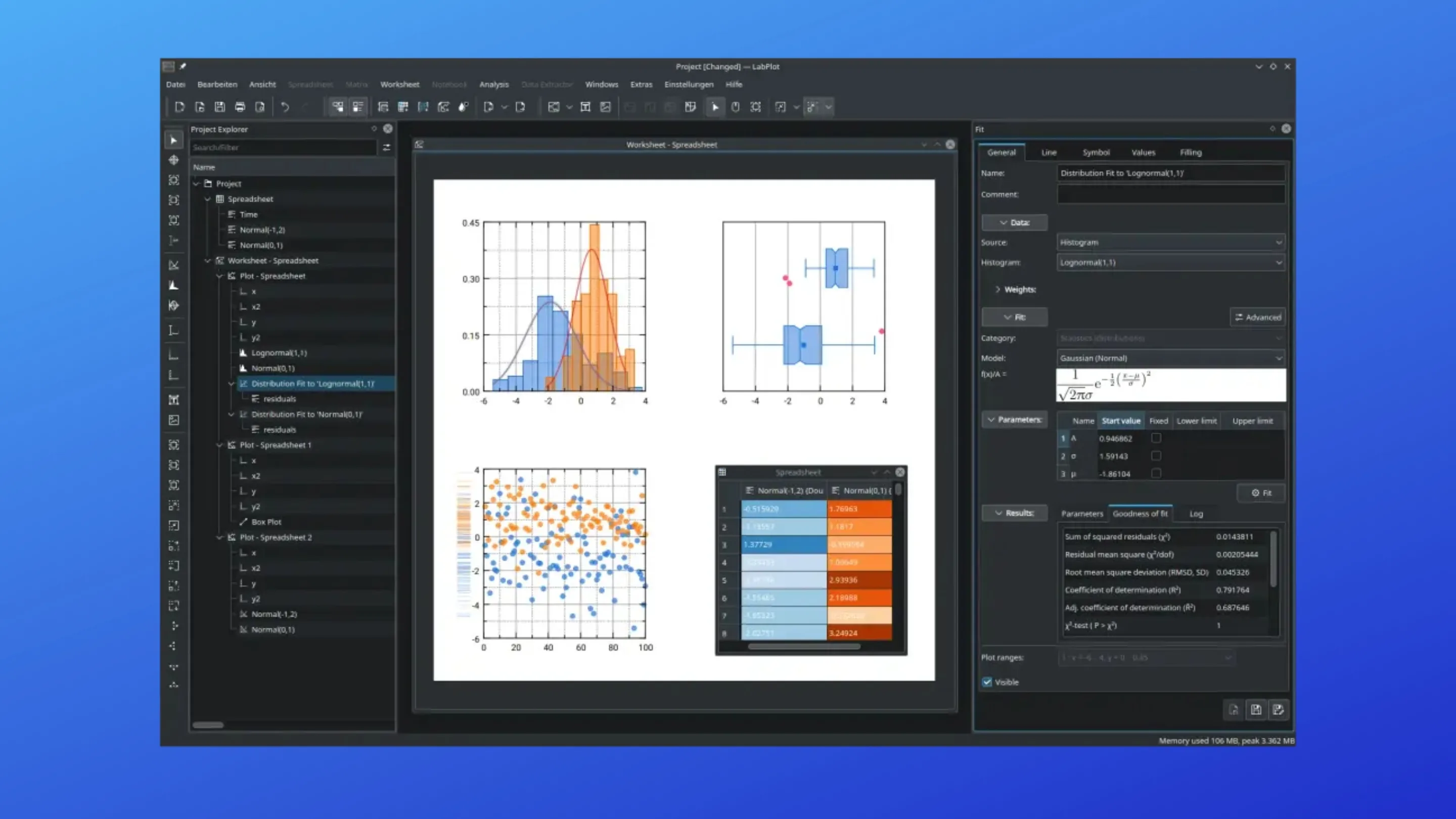 Imagem com a interface do Labplot