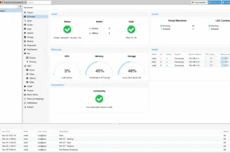 Dashboard do Proxmox VE exibindo resumo de cluster, uso de CPU, memória e armazenamento, status Ceph, máquinas virtuais e contêineres LXC no ambiente Debian 13
