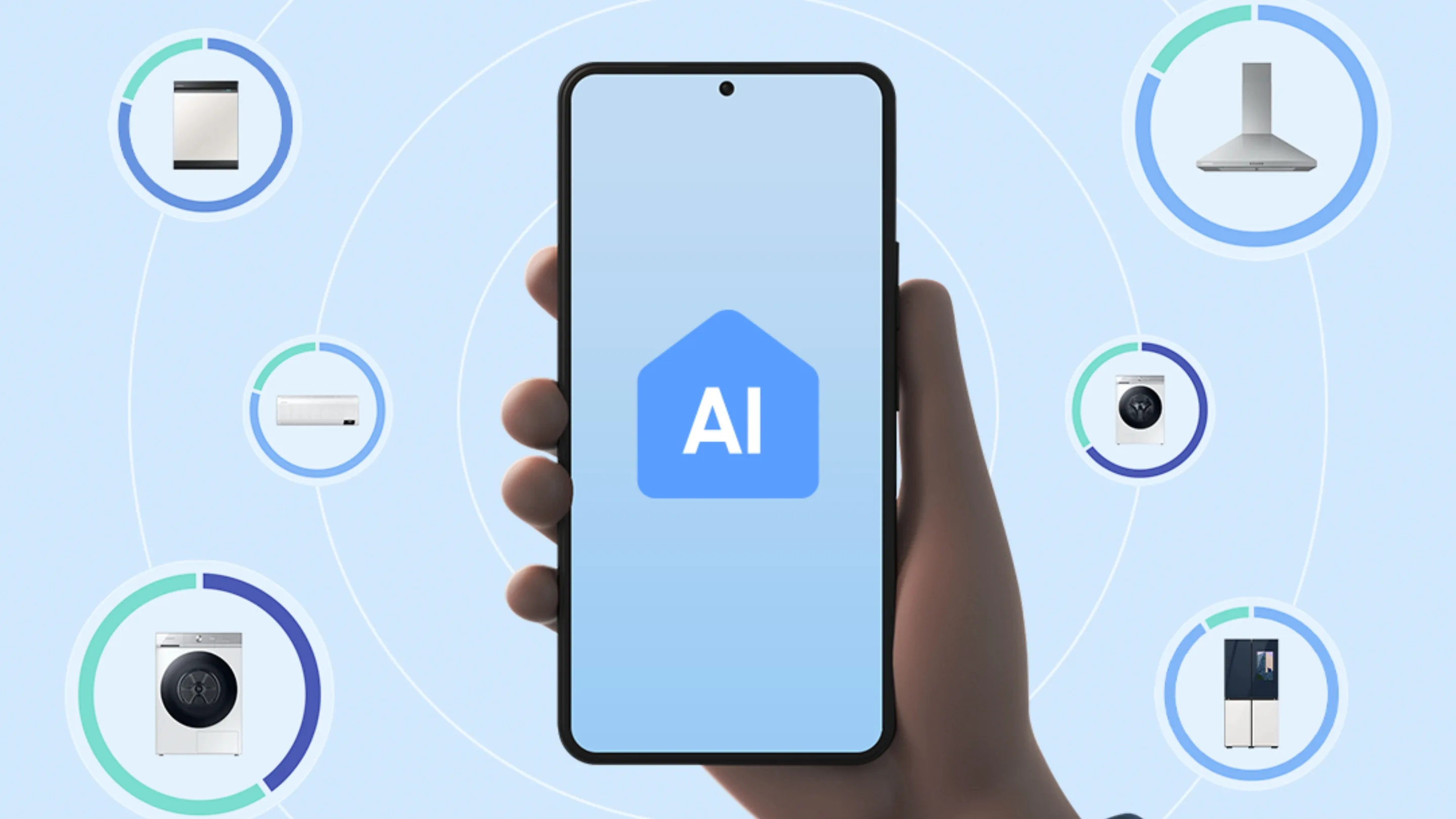 Smartthings IA