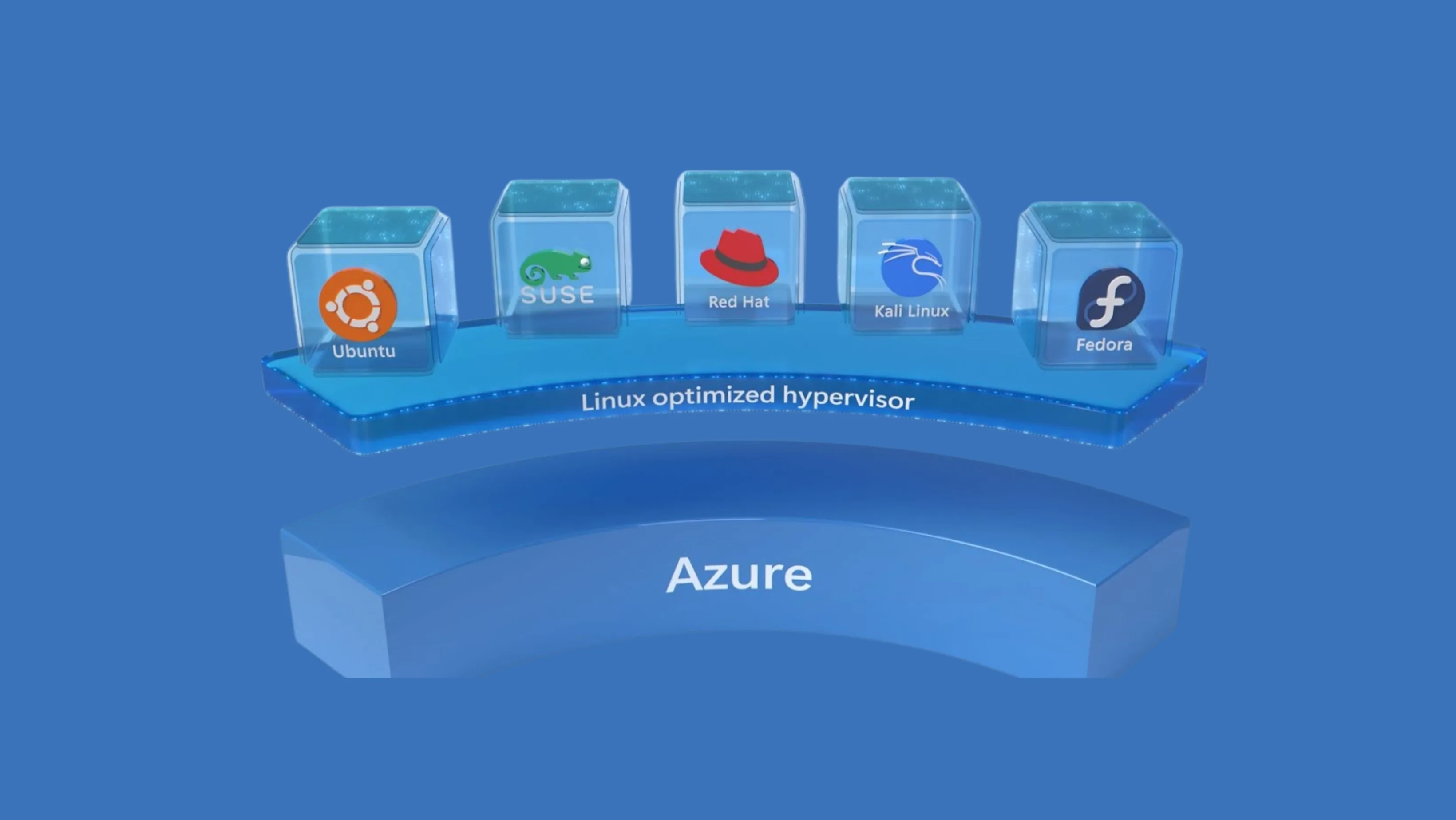 Distribuições Linux populares como Ubuntu, SUSE, Red Hat, Kali Linux e Fedora executando no hypervisor otimizado para Linux do Azure
