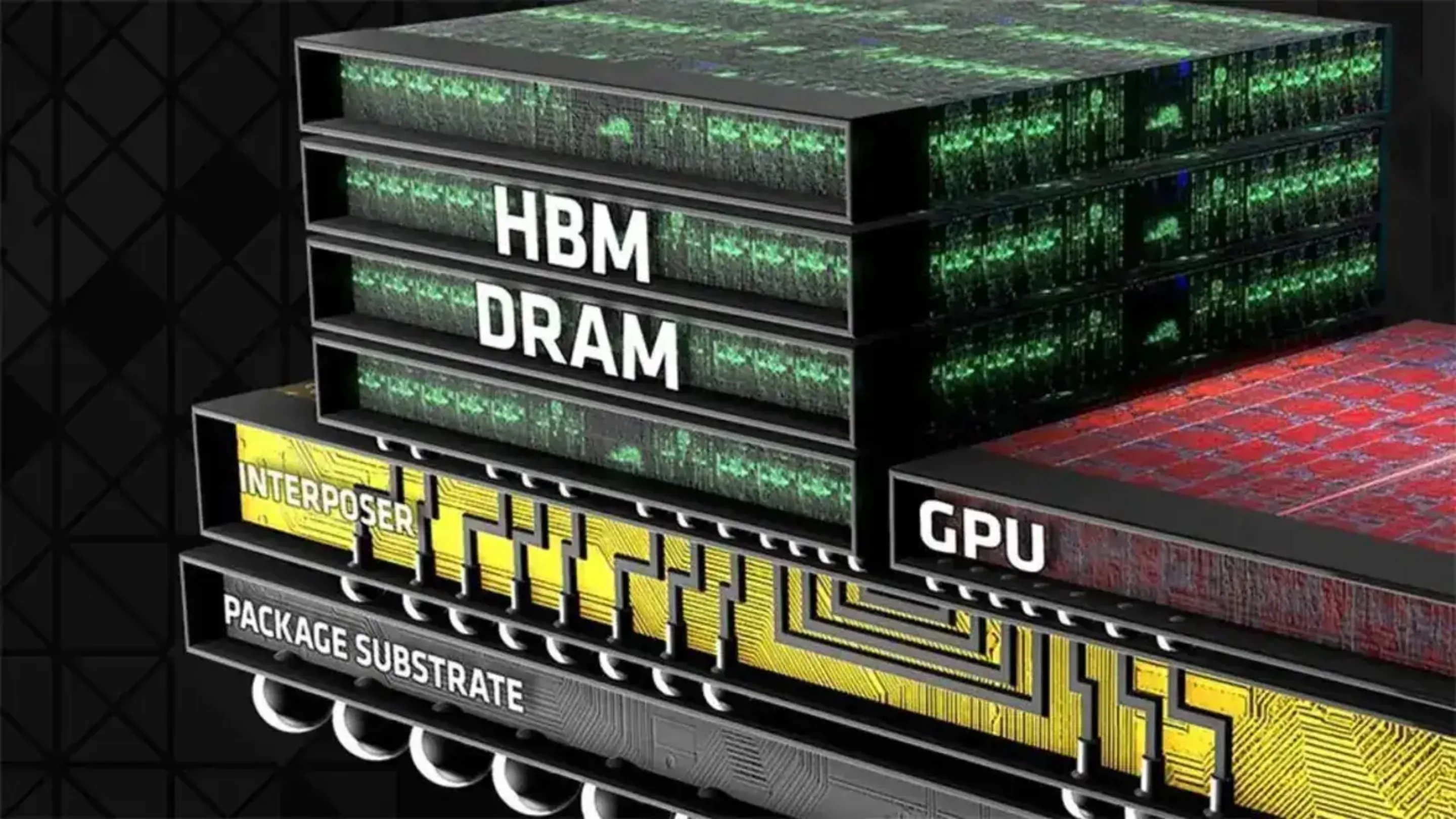 HBM