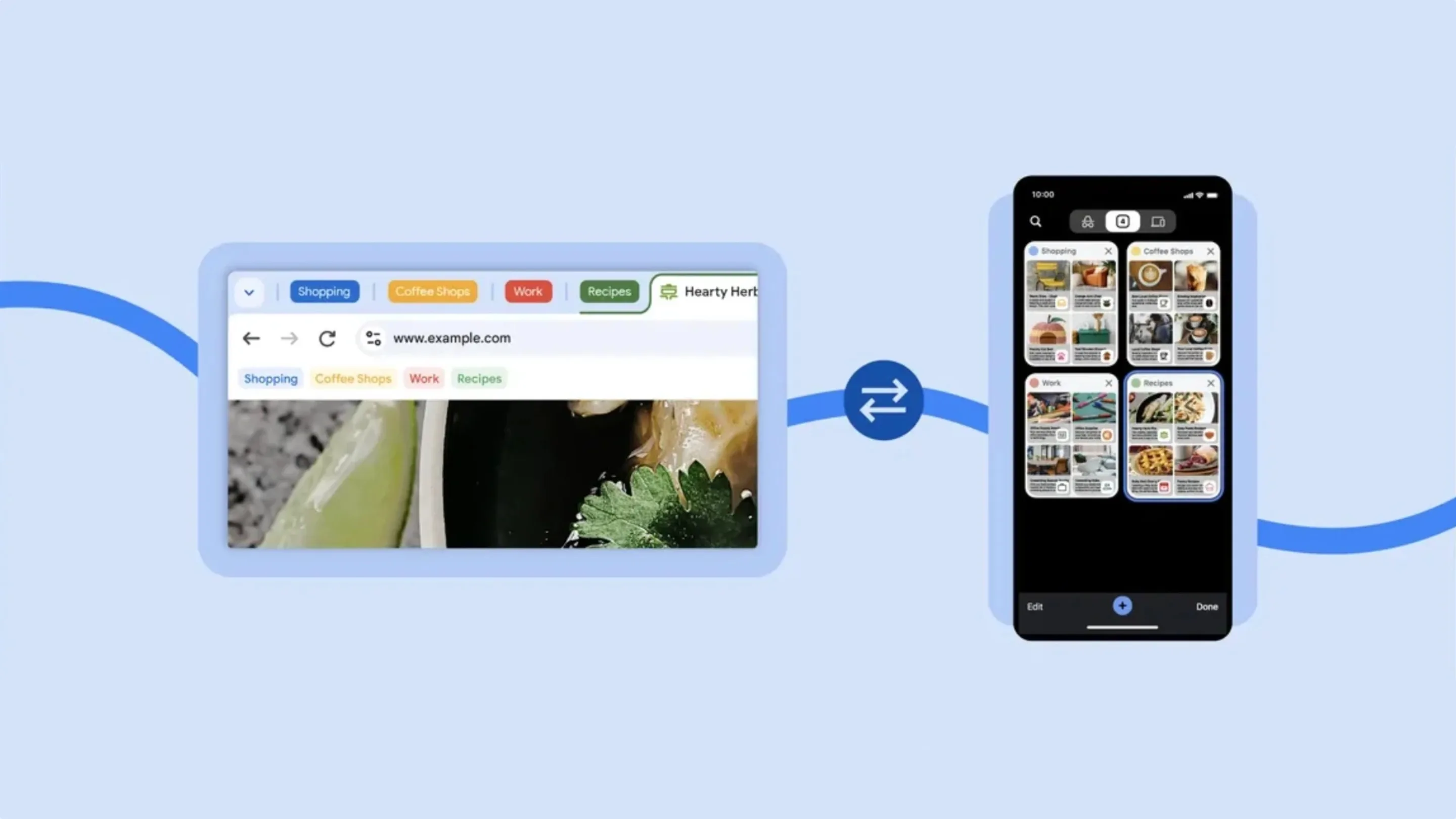 Chrome Android