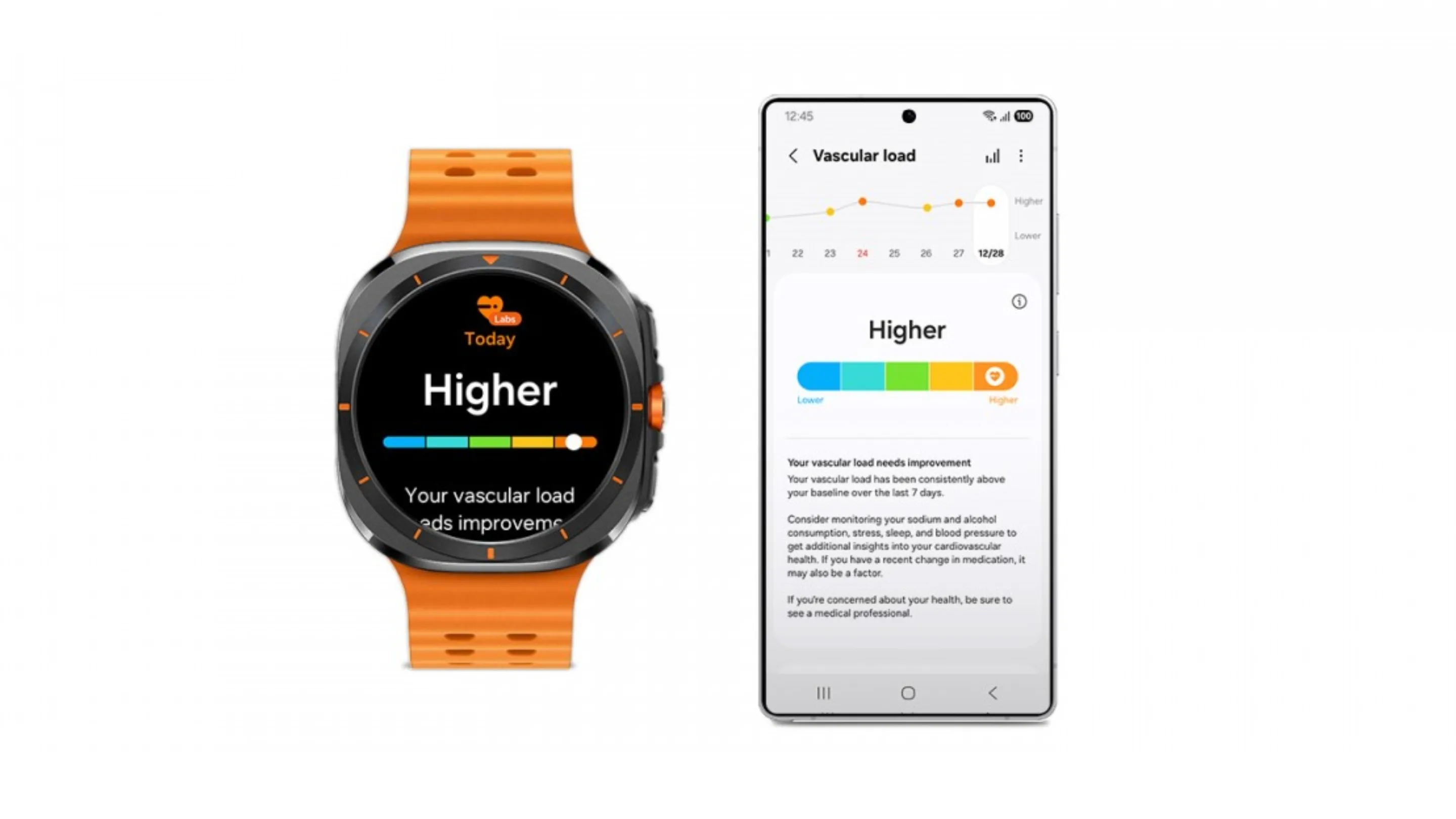 One UI 8 Galaxy Watch
