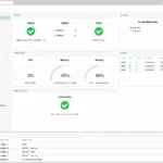 Dashboard do Proxmox VE exibindo resumo de cluster, uso de CPU, memória e armazenamento, status Ceph, máquinas virtuais e contêineres LXC no ambiente Debian 13