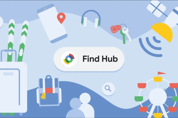 Rede Find Hub