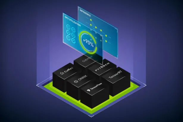 Nvidia Triton