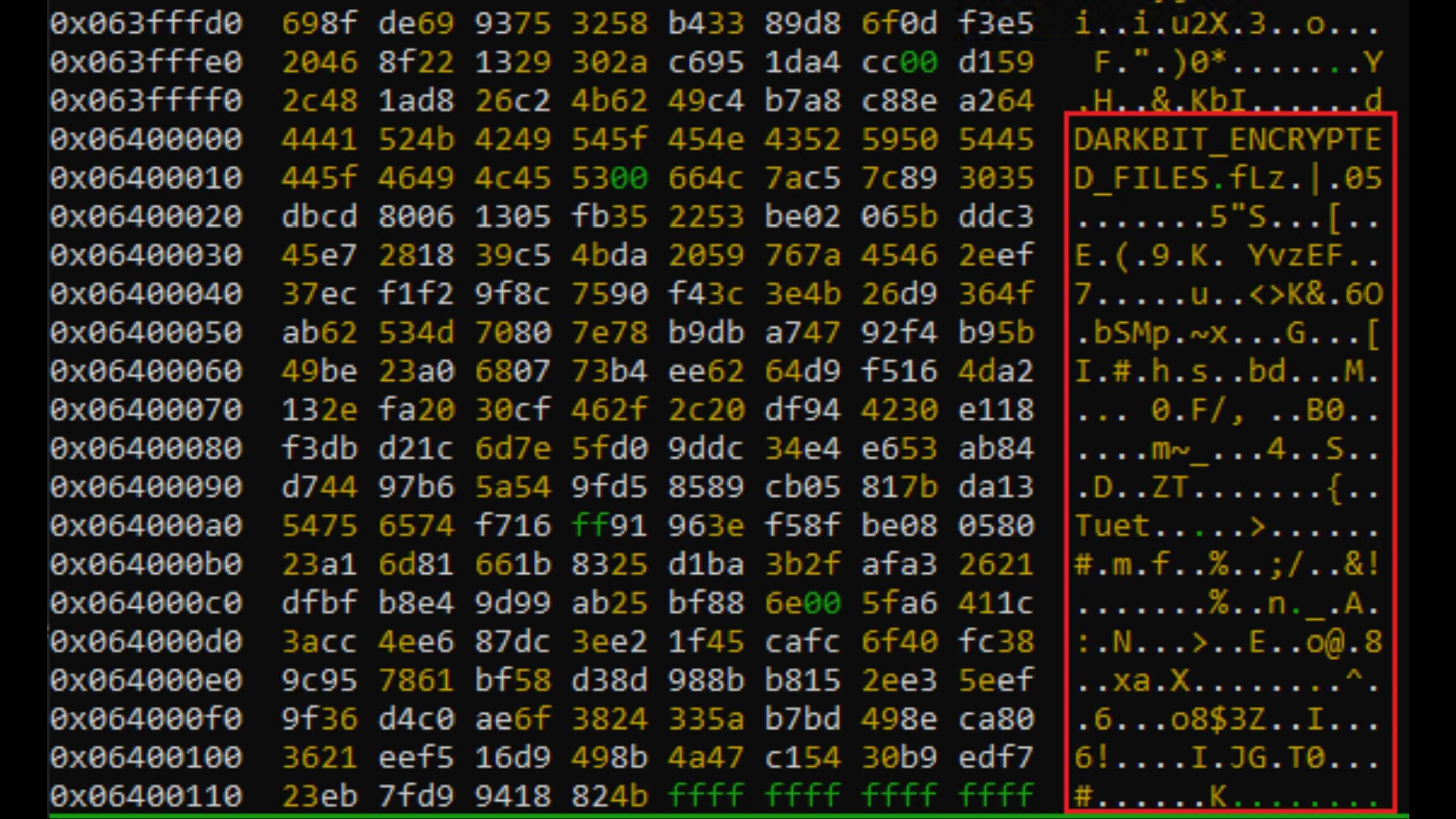Ransomware Darkbit