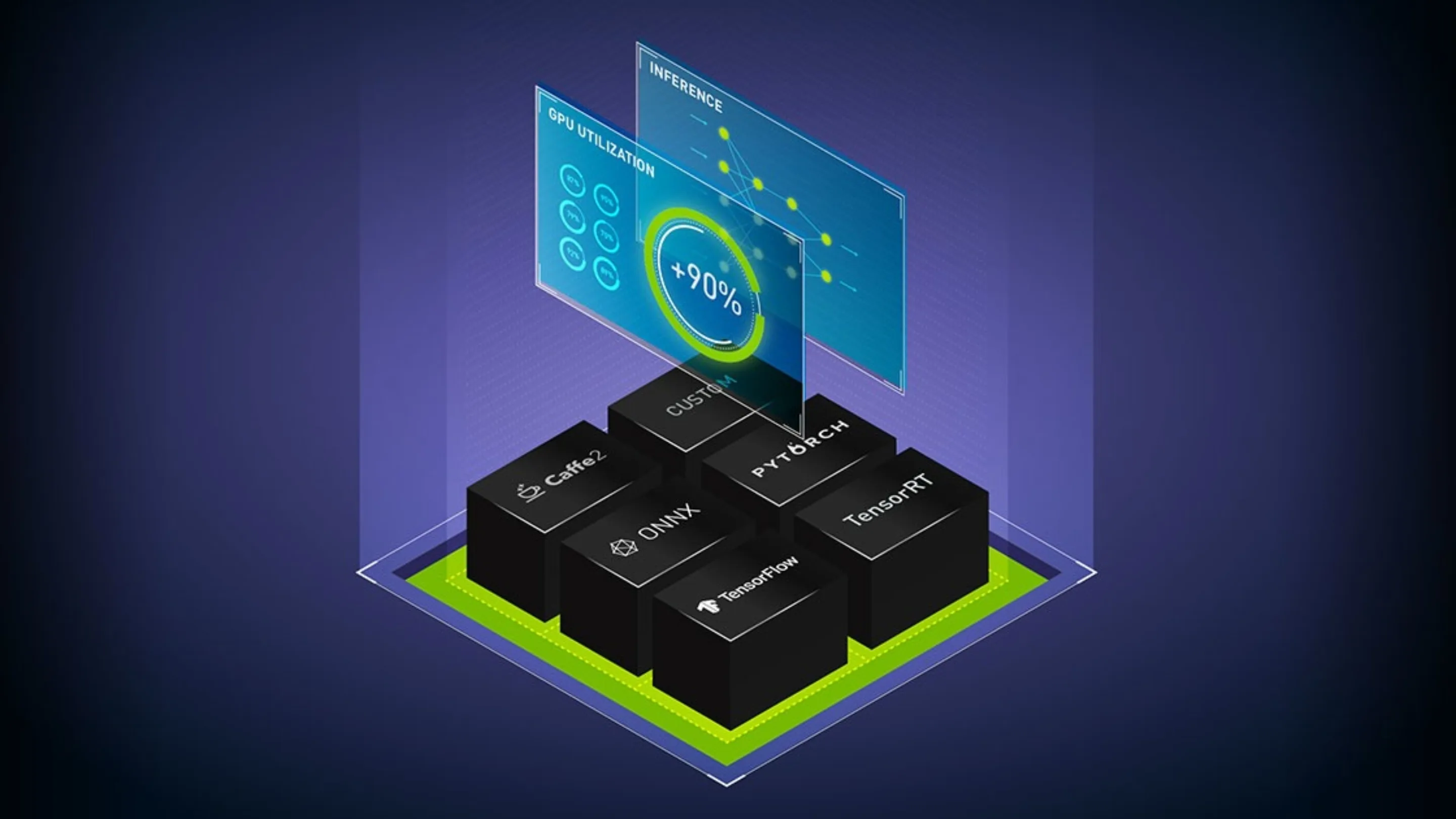 Nvidia Triton