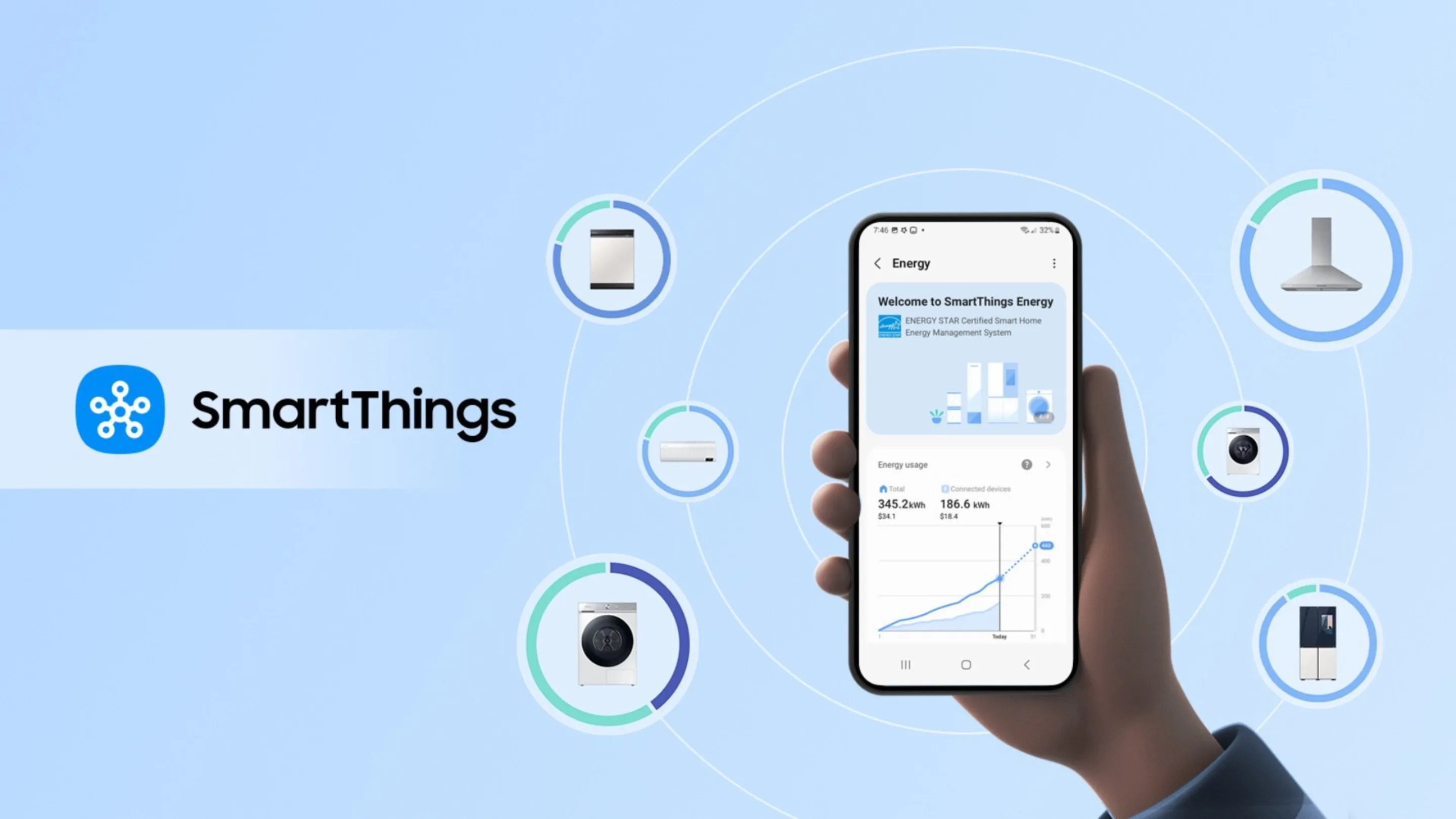 SmartThings