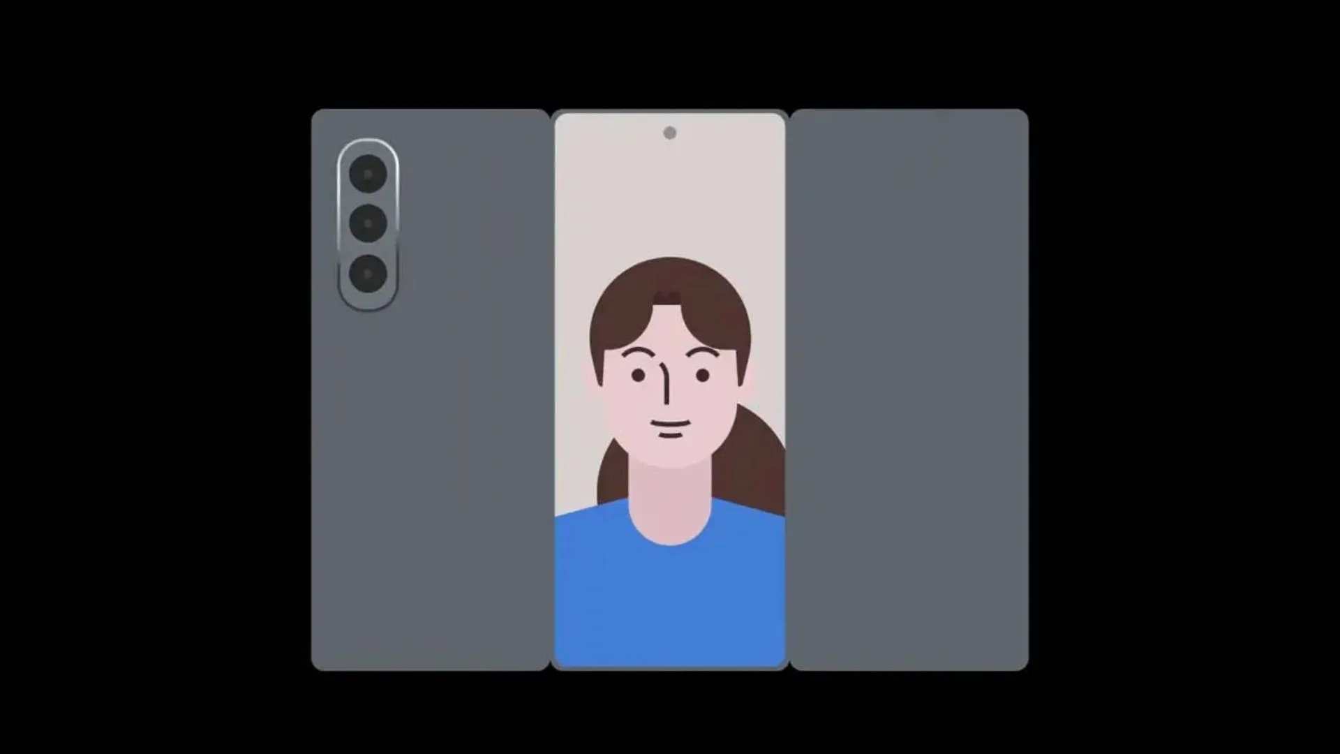 Z Trifold