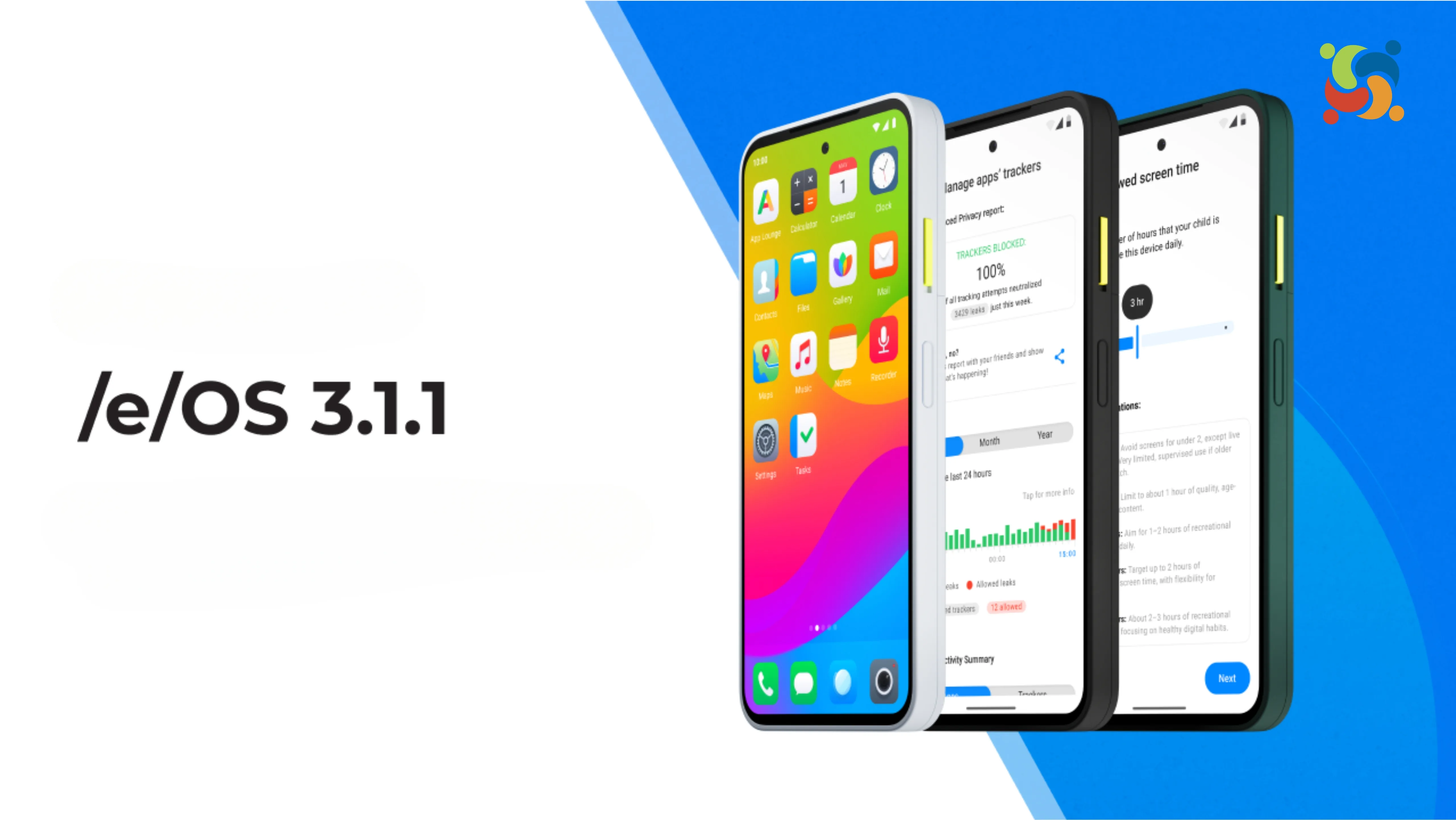 dbrM8u9G shiftphone 8 privacidade eos 3 1 1