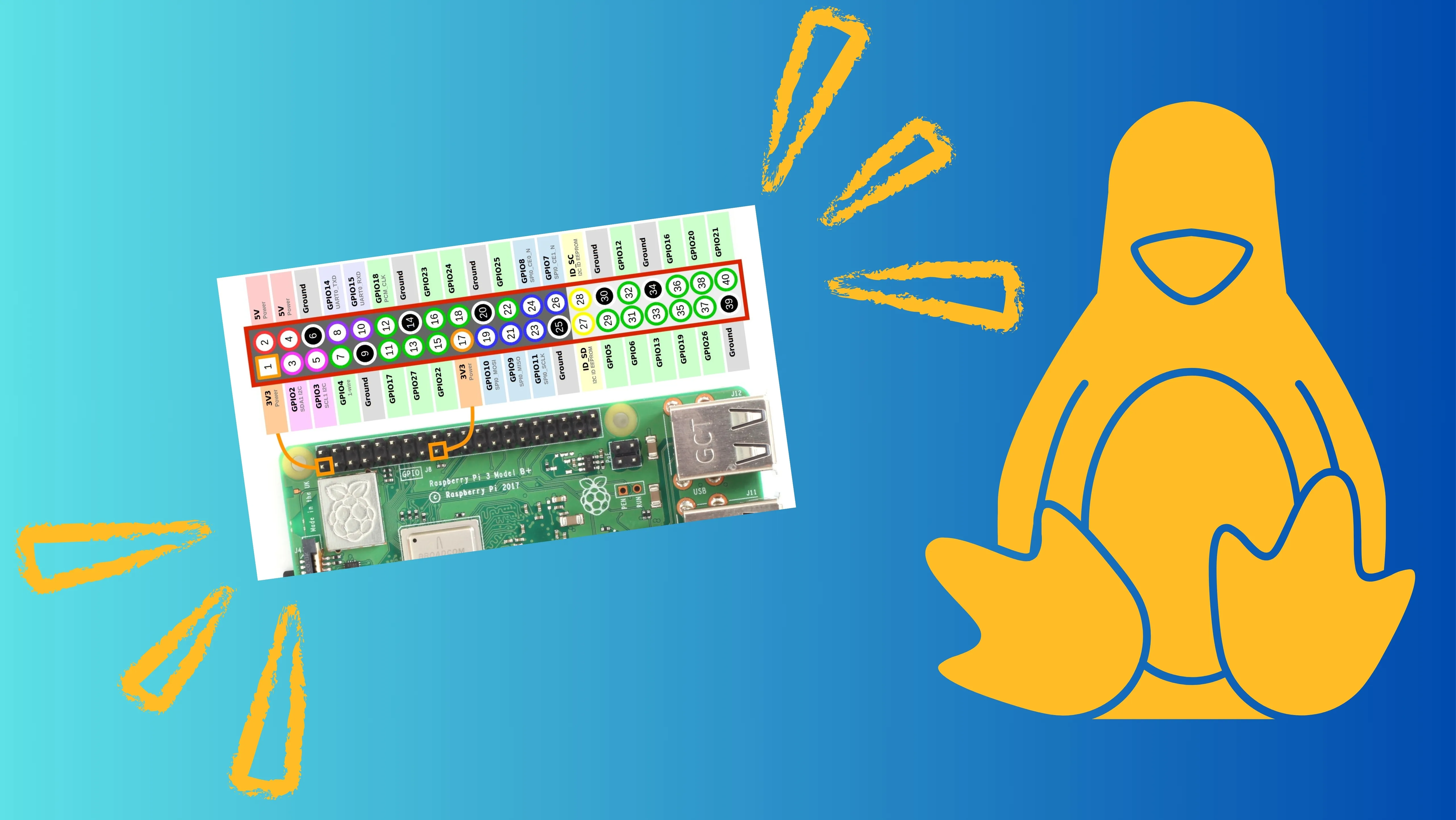 Kernel Linux: Correções para SoCs Airoha consertam LEDs e bugs de hardware