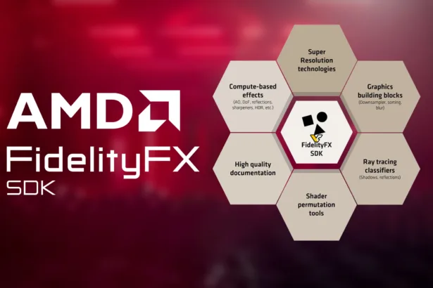 iP8FLLCH amd fidelityfx sdk hero