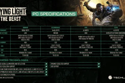 Dying Light: The Beast promete performance leve e nova aventura