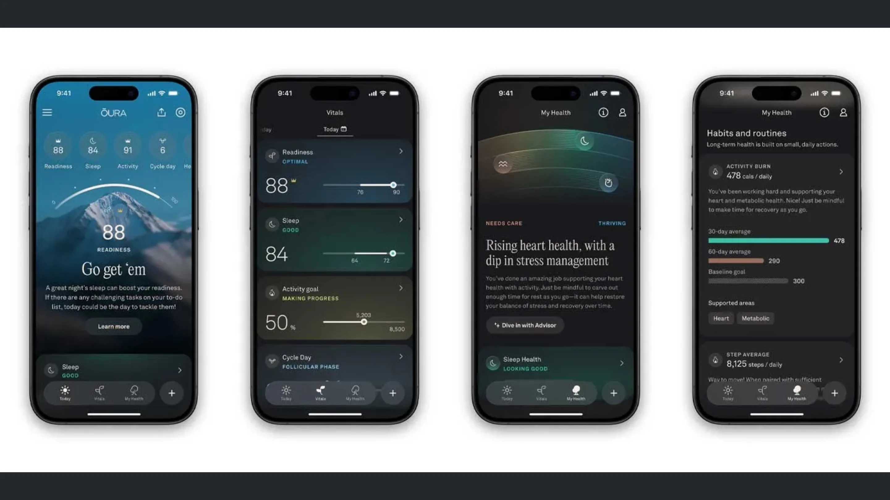 App Oura
