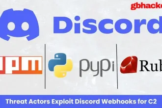 Ataques Correm em Canais Webhook do Discord para C2 em Pacotes de Código Aberto
