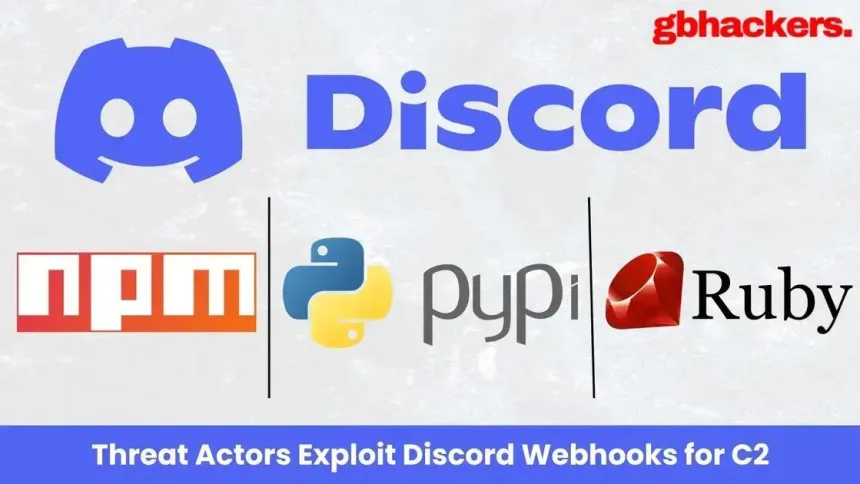 Ataques Correm em Canais Webhook do Discord para C2 em Pacotes de Código Aberto