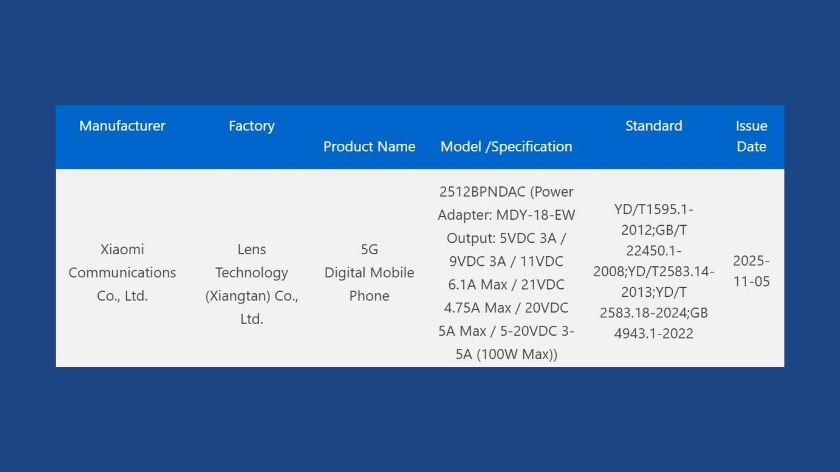 Xiaomi 17 Ultra é certificado com 100W e satélite; veja specs 2 Xiaomi 17 Ultra