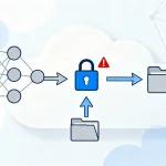 bit vulnerability cve 2025 12972