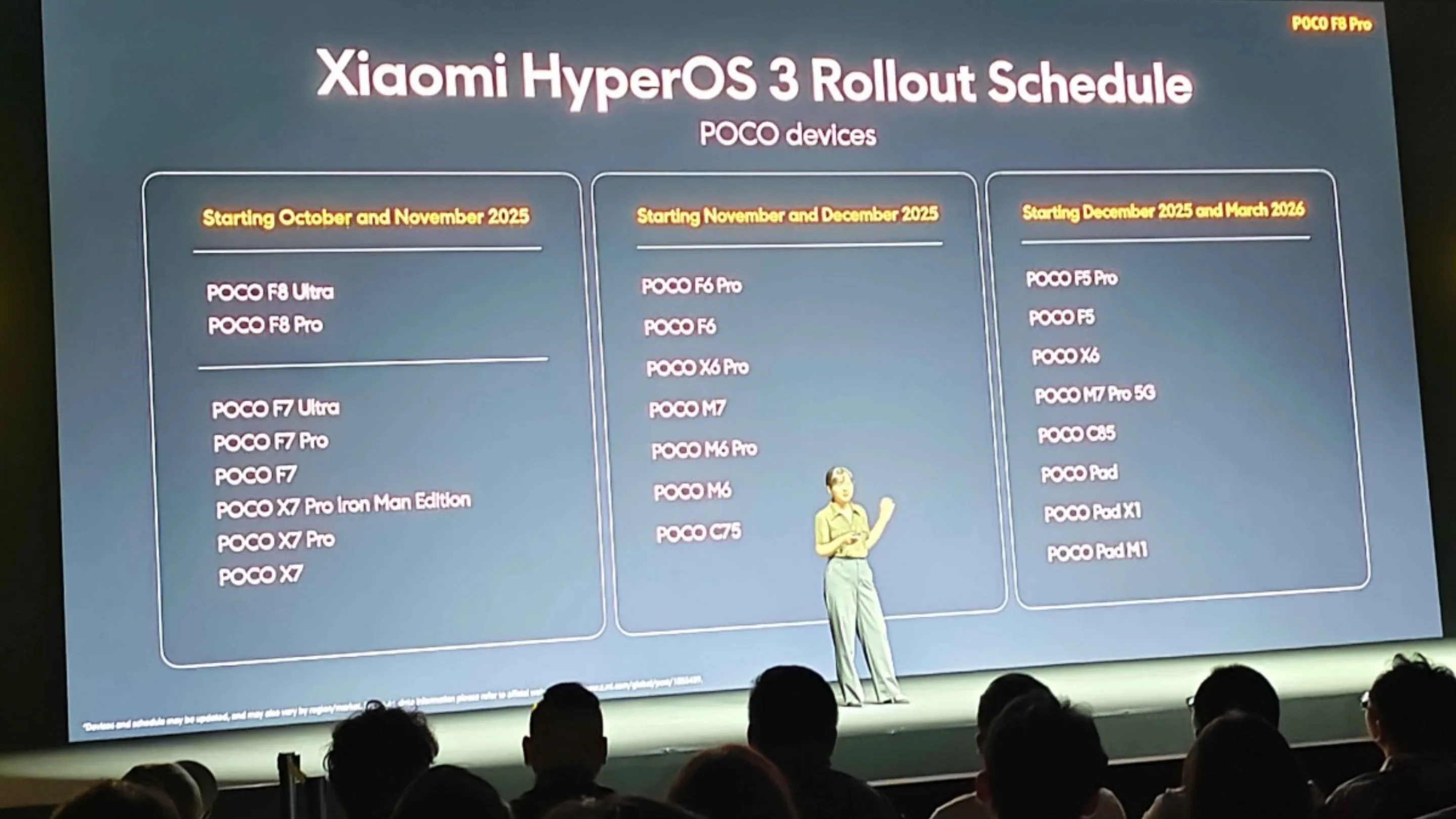 HyperOS 3 Poco: confira a lista de celulares e o cronograma 2 HyperOS 3