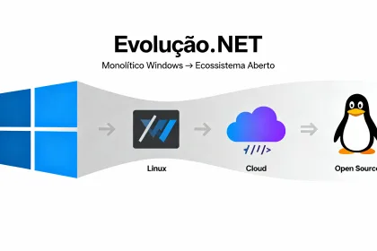 ij62T8on do dotnet guerra invisivel open source