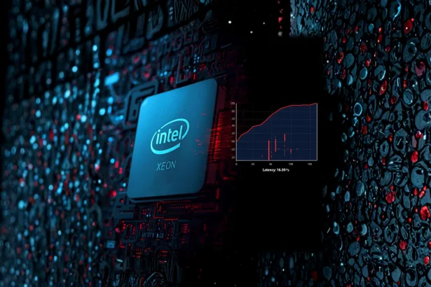 DdHnOp4i linux intel latency patch fix